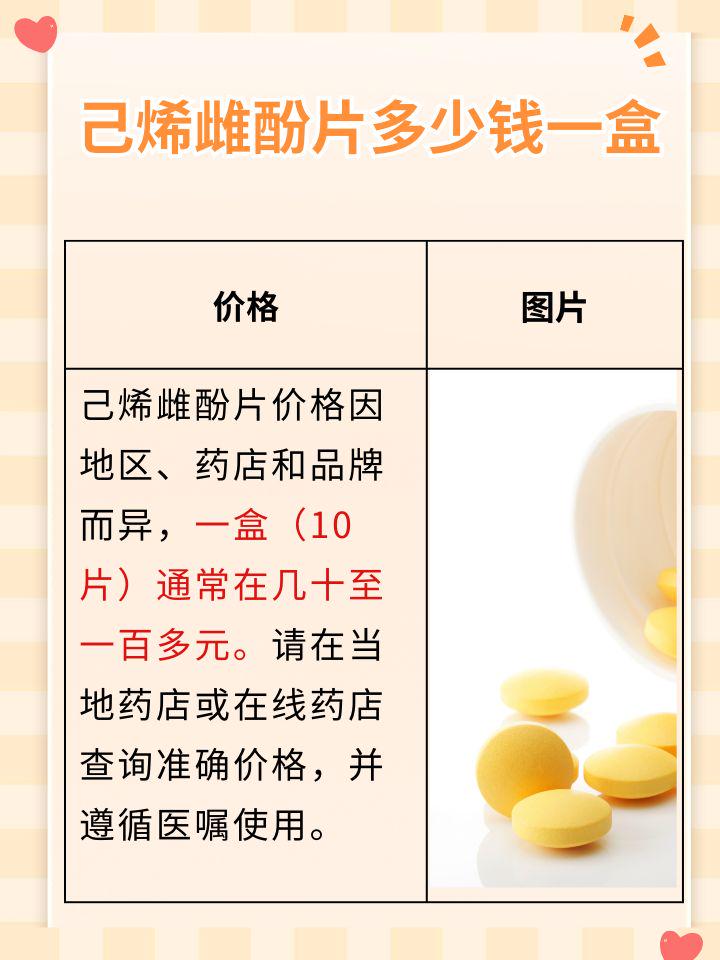 揭曉：乙烯雌酚片價(jià)格多少一盒