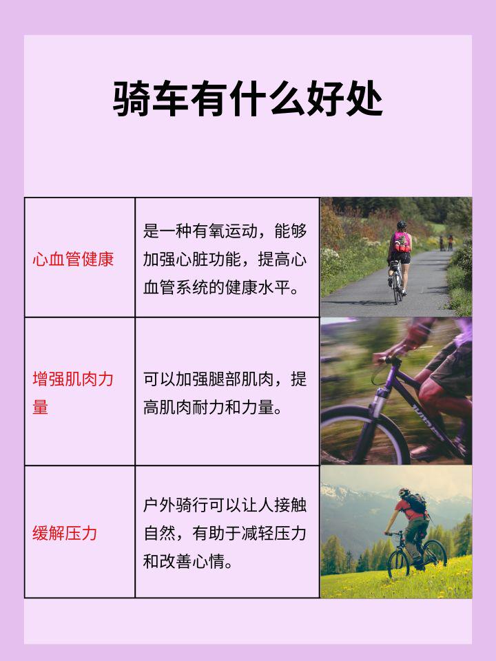 騎車摔倒后疼痛，是否內(nèi)傷？