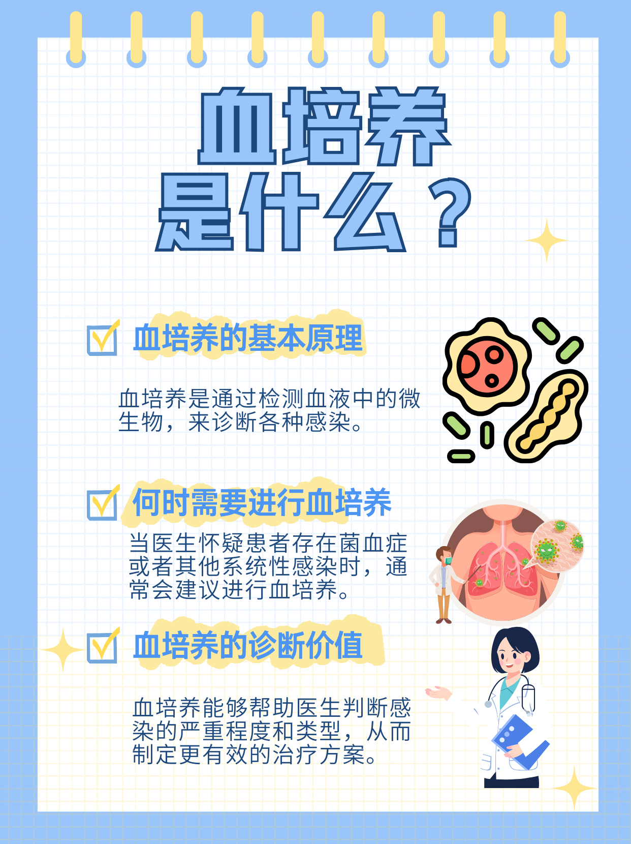 懸念揭秘：血培養(yǎng)到底能查出什么？