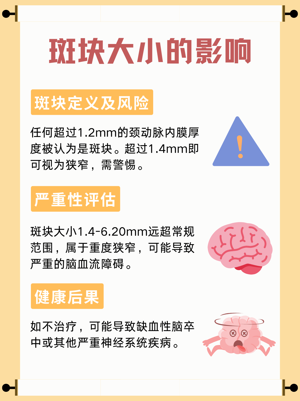 頸動脈斑塊1.0-6.20mm是正常的嗎