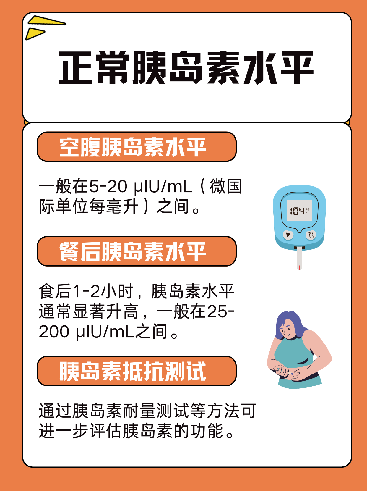 胰岛素释放试验正常值图片