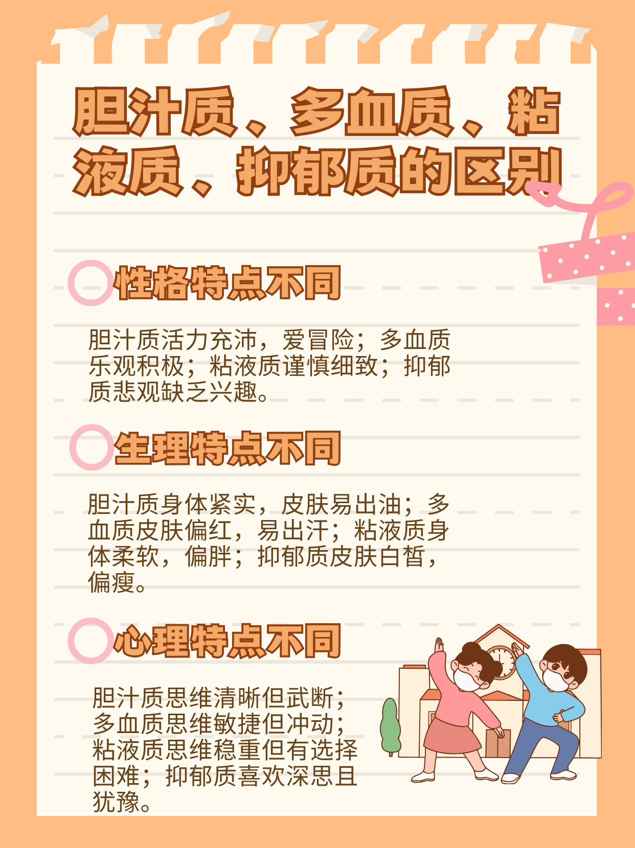 胆汁质、多血质、粘液质、抑郁质的区别有什么