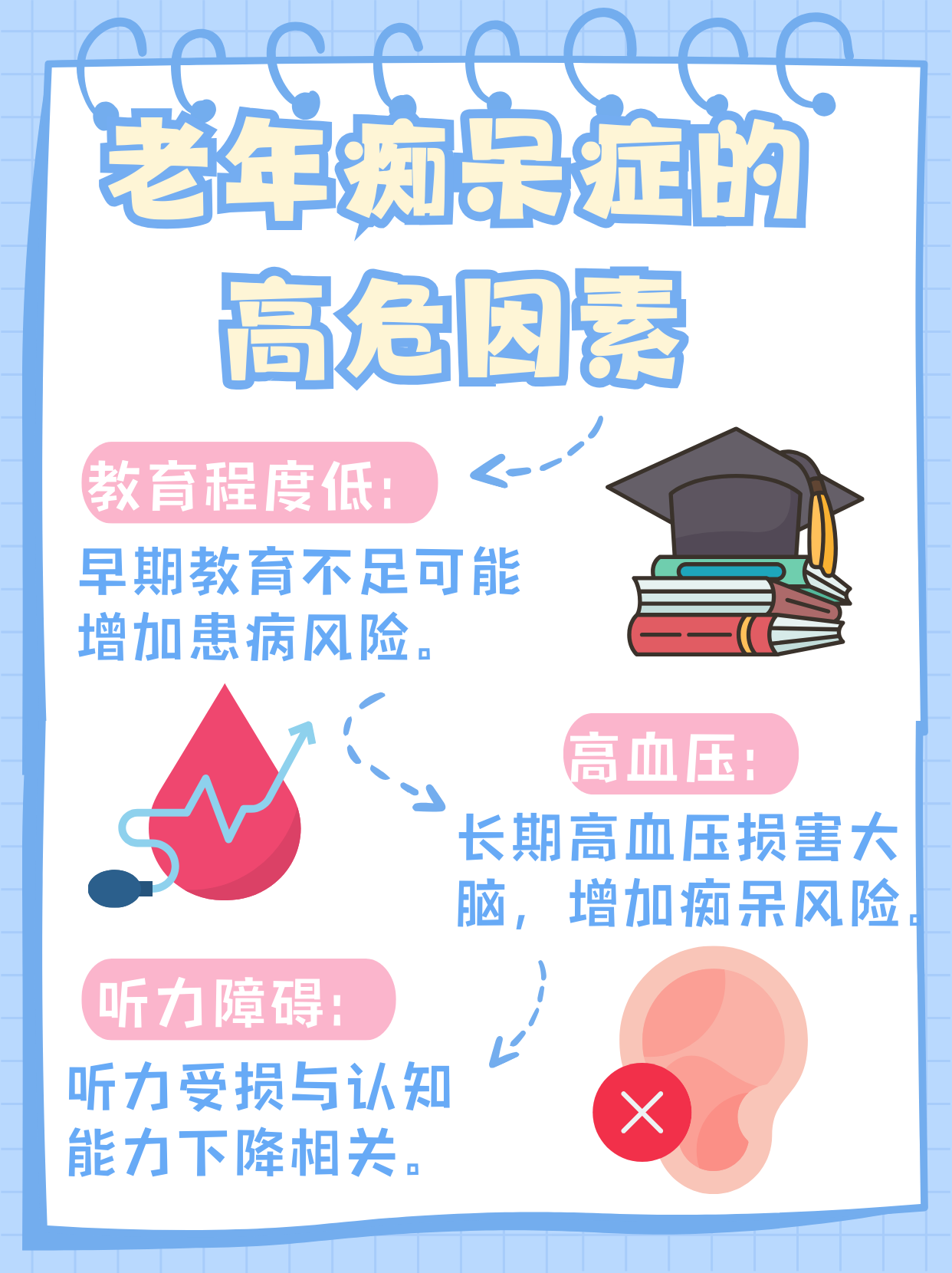 老年癡呆癥：7個(gè)階段，你在哪一步？