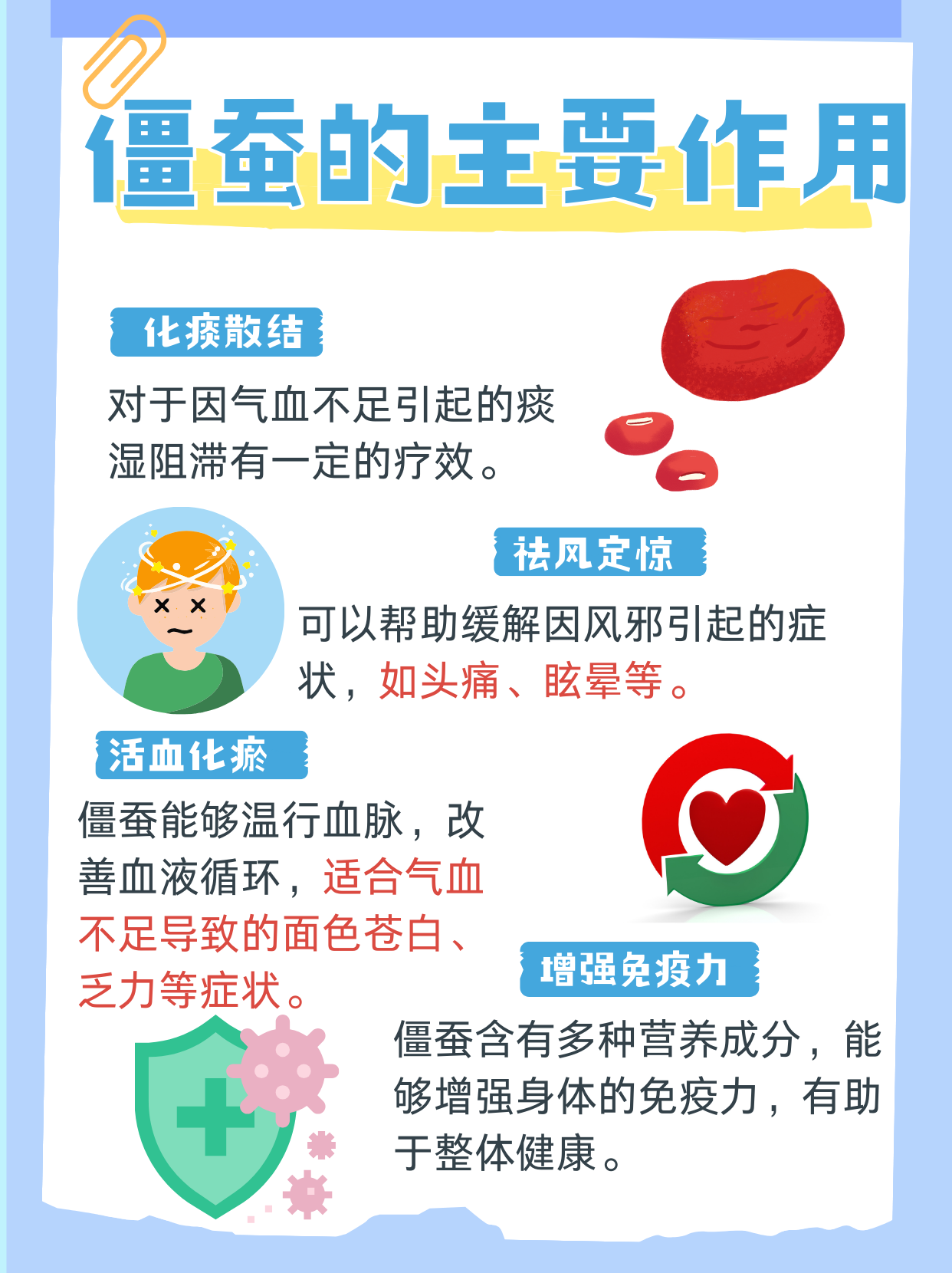 气血不足不用慌，僵蚕帮你忙！