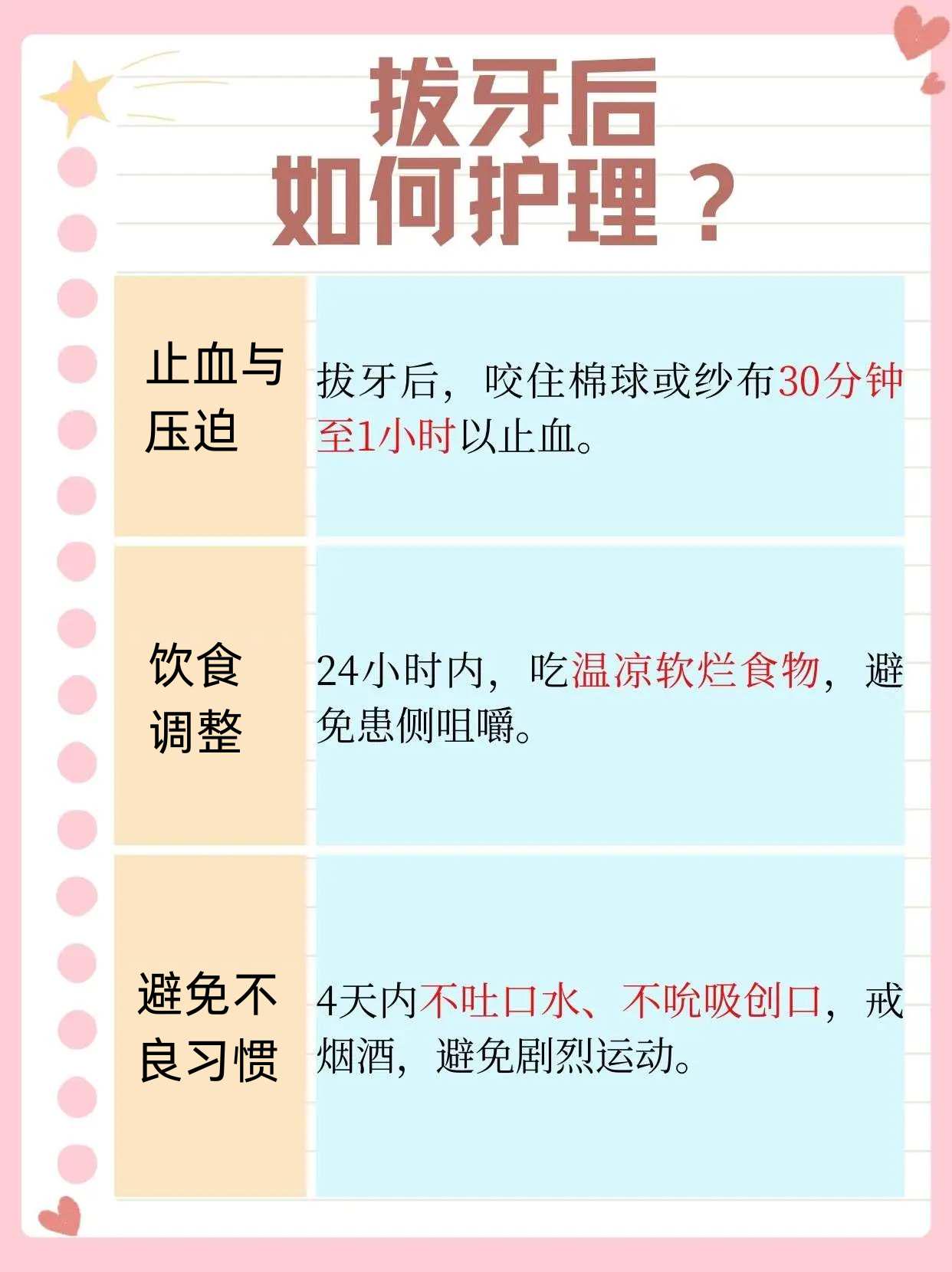 拔牙后如何護(hù)理？一文告訴你