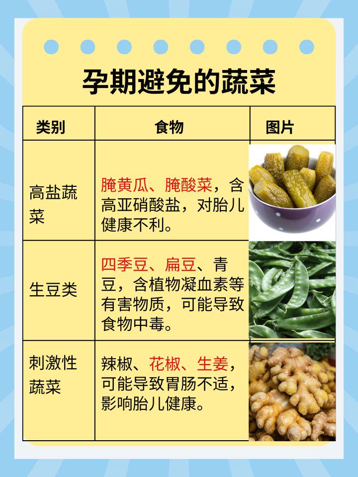 孕期饮食警惕：哪些蔬菜孕妇应避免