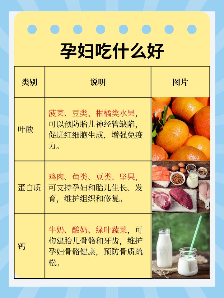 孕期飲食警惕：哪些蔬菜孕婦應(yīng)避免