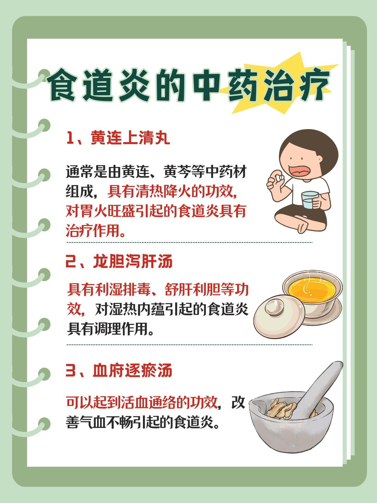 食道炎中藥治療方式，你了解多少？